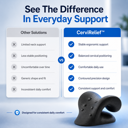 CerviRelief™ [Neck Pain Relief In Just 10 Minutes A Day]