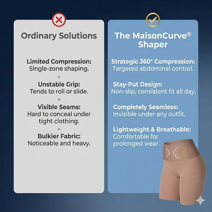 MaisonCurve™ Elite Waist Sculptor [Sculpted Waist. Powerful Presence.]